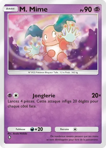 M. Mime