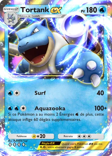 Tortank ex