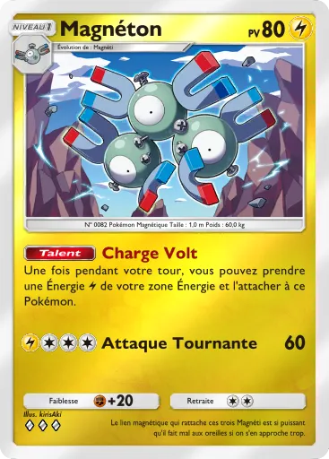 Magnéton