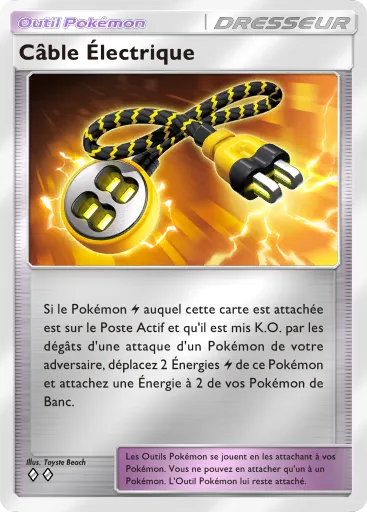 Câble éléctrique