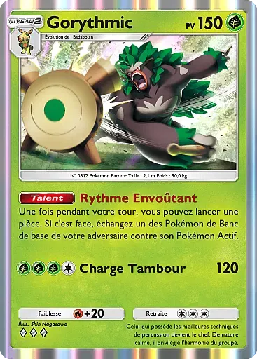 Gorythmic