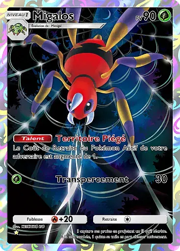 Migalos