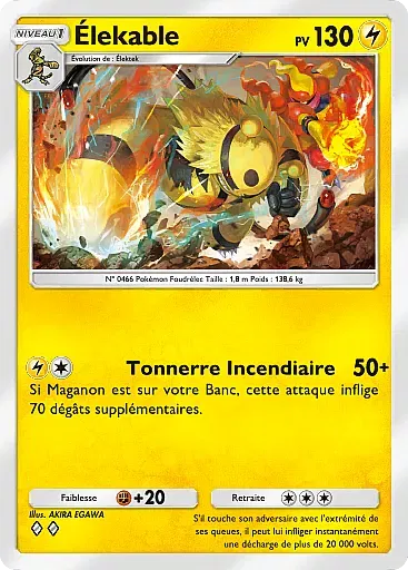 Élekable