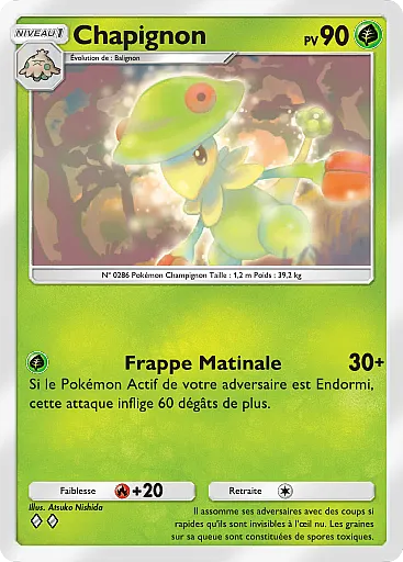 Chapignon