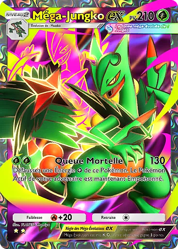 Mega Jungko