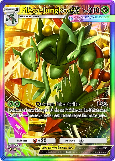 Mega Jungko