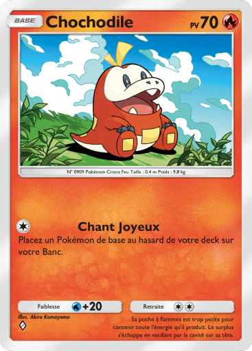 Chochodile