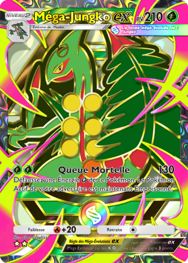 Mega Jungko